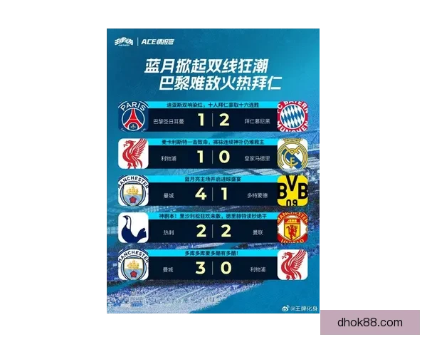 2600万欧元差价酿苦果拜仁错失德布劳内的转会遗憾史始末回顾